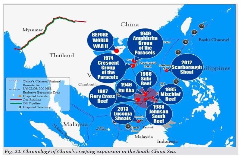 Enforcement of UNCLOS Tribunal Award by World Naval Powers (Part II)